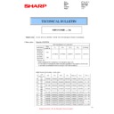 Sharp MX-2614N, MX-3114N (serv.man65) Technical Bulletin