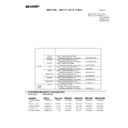 Sharp MX-3500N, MX-3501N, MX-4500N, MX-4501N (serv.man178) Regulatory Data