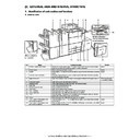 Sharp MX-6201N, MX-7001N (serv.man17) Service Manual