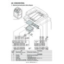 Sharp MX-6201N, MX-7001N (serv.man26) Service Manual