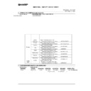 Sharp MX-B381, MX-B401 (serv.man67) Regulatory Data