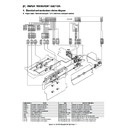 Sharp MX-M950, MX-MM1100 (serv.man18) Service Manual