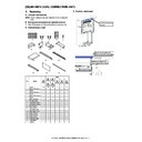 Sharp MX-RB15 (serv.man3) Service Manual