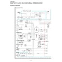 Sharp PG-F320W (serv.man7) Service Manual