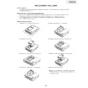 Sharp PG-M10SE (serv.man7) Service Manual