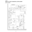 Sharp XG-MB67X (serv.man16) Service Manual