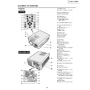Sharp XG-NV51XE (serv.man4) Service Manual