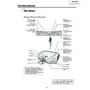 Sharp XV-Z12000 (serv.man7) Service Manual