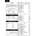 Sharp DV-5903H (serv.man7) Parts Guide