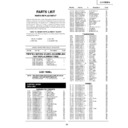 Sharp LC-15B2EA (serv.man12) Service Manual
