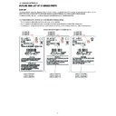 Sharp LC-42DH77EC Service Manual