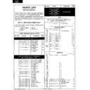 Sharp SV-2889H (serv.man14) Parts Guide