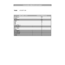 Sharp VC-MH711HM (serv.man22) Regulatory Data