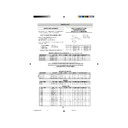 Sharp VC-MH714 (serv.man6) Parts Guide