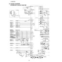 Sharp VC-MH75 (serv.man10) Service Manual