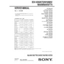 Sony BDV-N590 Service Manual
