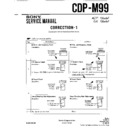 Sony CDP-M99 (serv.man2) Service Manual