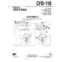 Sony CFD-110 (serv.man3) Service Manual