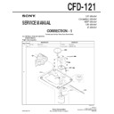 Sony CFD-121 (serv.man3) Service Manual