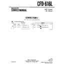 Sony CFD-616L (serv.man3) Service Manual