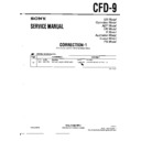 Sony CFD-9 (serv.man2) Service Manual