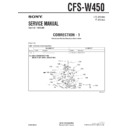 cfs-w450 (serv.man2) service manual