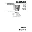 Sony DHC-MD595, SS-CMD595 Service Manual