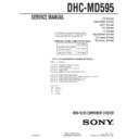 Sony DHC-MD595 Service Manual