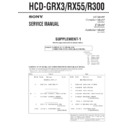 Sony HCD-GRX3, HCD-R300, HCD-RX55 Service Manual