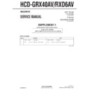 Sony HCD-GRX40AV, HCD-RXD6AV Service Manual
