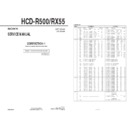 Sony HCD-R500, HCD-RX55 Service Manual