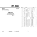Sony HCD-RX33 (serv.man2) Service Manual