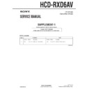 Sony HCD-RXD6AV Service Manual