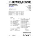 Sony HT-DDW880, HT-DDW900 Service Manual