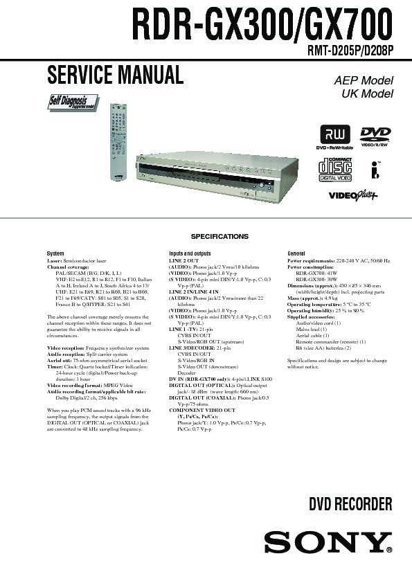 Originale Sony Bedienungsanleitung für RDR-GX300/RDR-GX700 