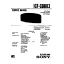 icf-cd803 service manual