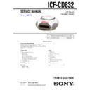 icf-cd832 service manual