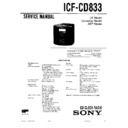 icf-cd833 service manual