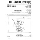 Sony ICF-SW100E, ICF-SW100S (serv.man2) Service Manual