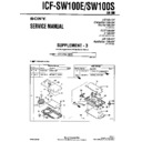 icf-sw100e, icf-sw100s (serv.man4) service manual