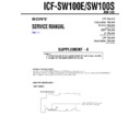 Sony ICF-SW100E, ICF-SW100S (serv.man5) Service Manual