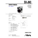 Sony JAX-N3, JAX-PK3, SX-JN3 Service Manual