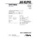 Sony JAX-N3, JAX-PK3 Service Manual