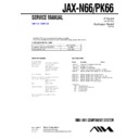 Sony JAX-N66, JAX-PK66 Service Manual