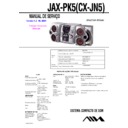 Sony JAX-PK5 Service Manual