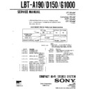 Sony LBT-A190, LBT-D150, LBT-G1000 Service Manual