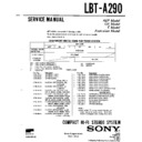 Sony LBT-A290 Service Manual