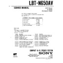 Sony LBT-N650AV, SDP-N600 (serv.man2) Service Manual
