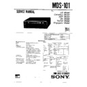 Sony MDS-101 (serv.man2) Service Manual