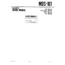 Sony MDS-101 (serv.man3) Service Manual